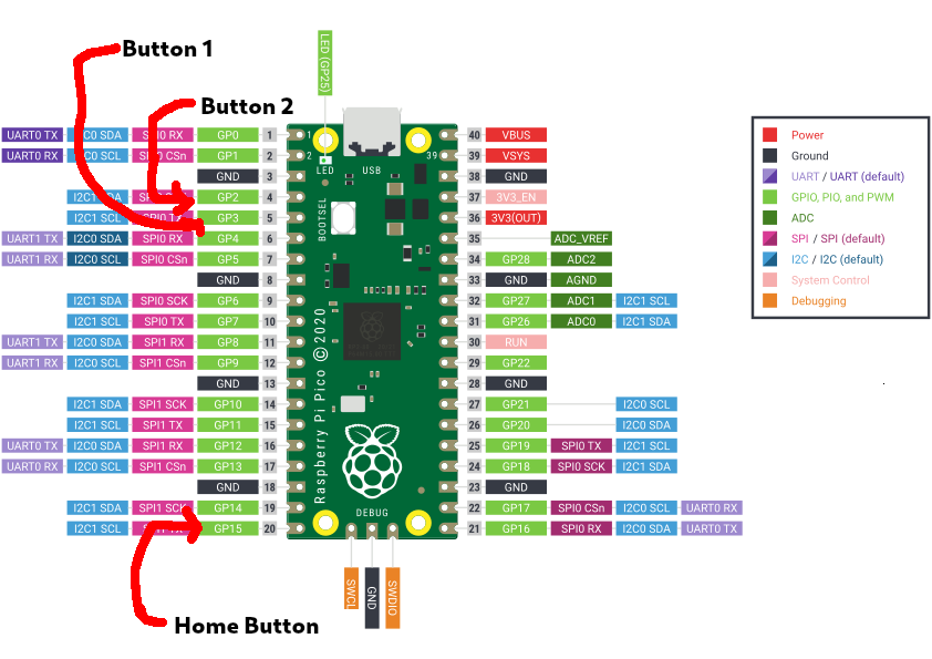 Button wiring