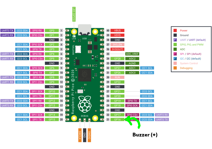 Buzzer wiring