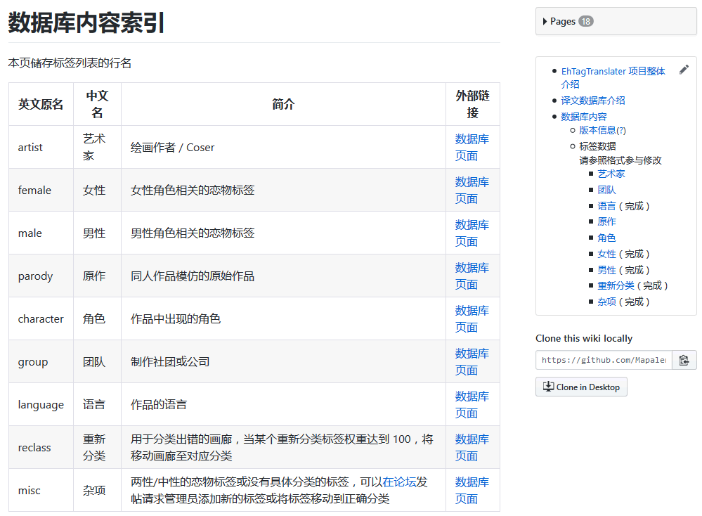 页面位置