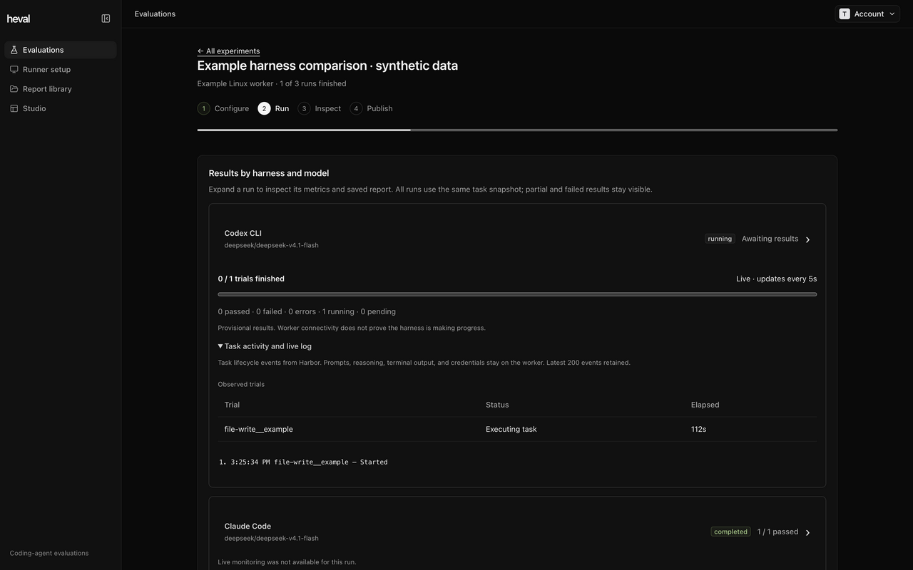 Actual experiment screen with simulated live task activity