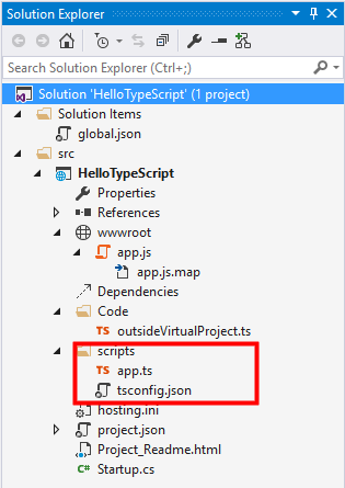 A virtual project in Visual Studio's Solution Explorer