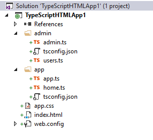 Showing off tsconfig.json in Visual Studio