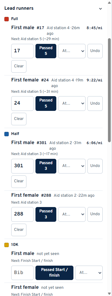 Lead runners for each race, with a Passed button and a station picker