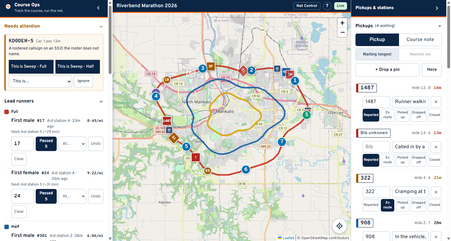 Net Control: lead runners on the left, map in the middle, pickups and stations on the right