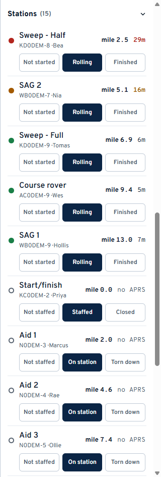 The stations list, each row with its status buttons
