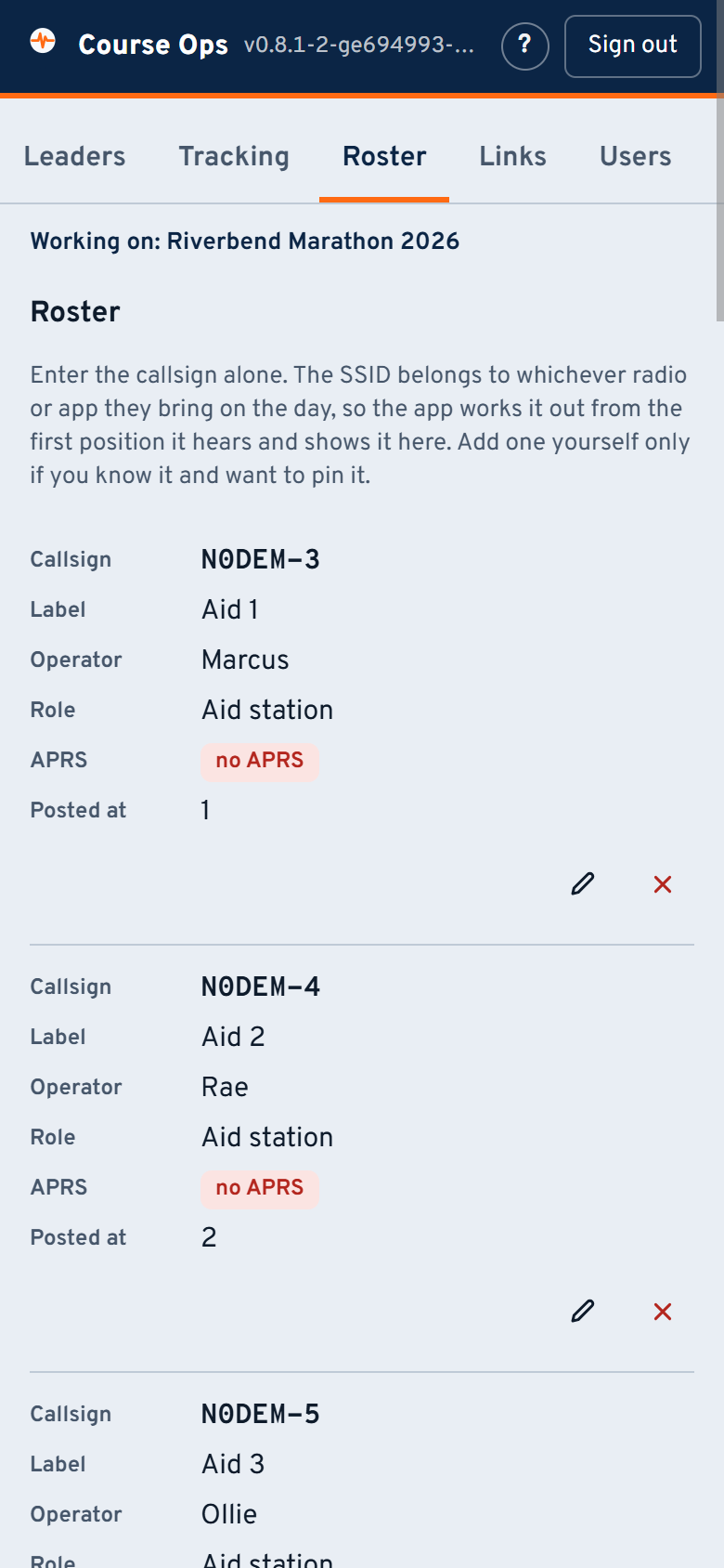 The Roster tab on a phone: one card per station, the tabs in a row that slides