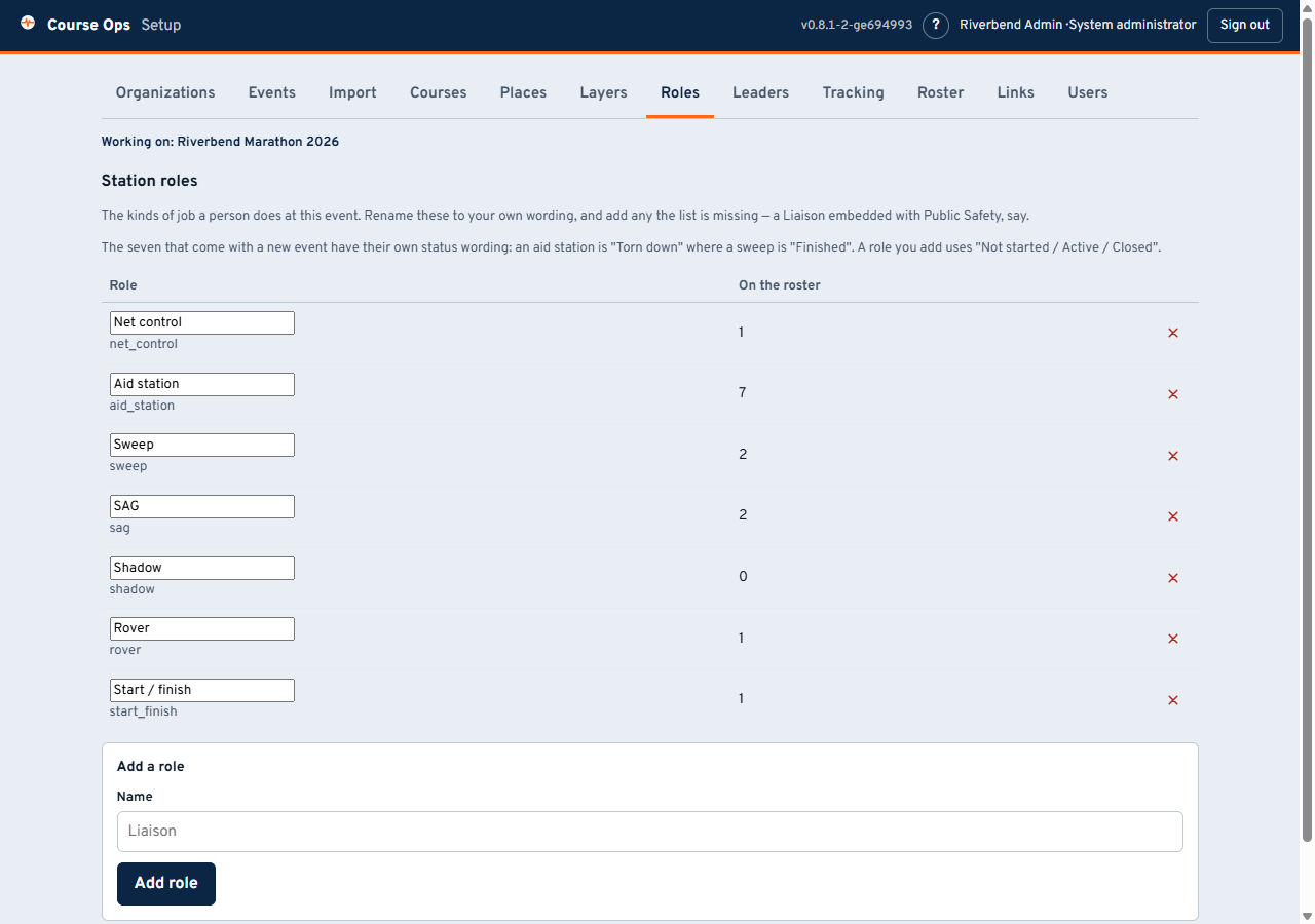 The Roles tab: rename any of the seven, add your own