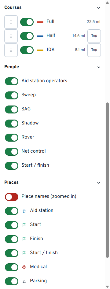Courses, People and Places sections