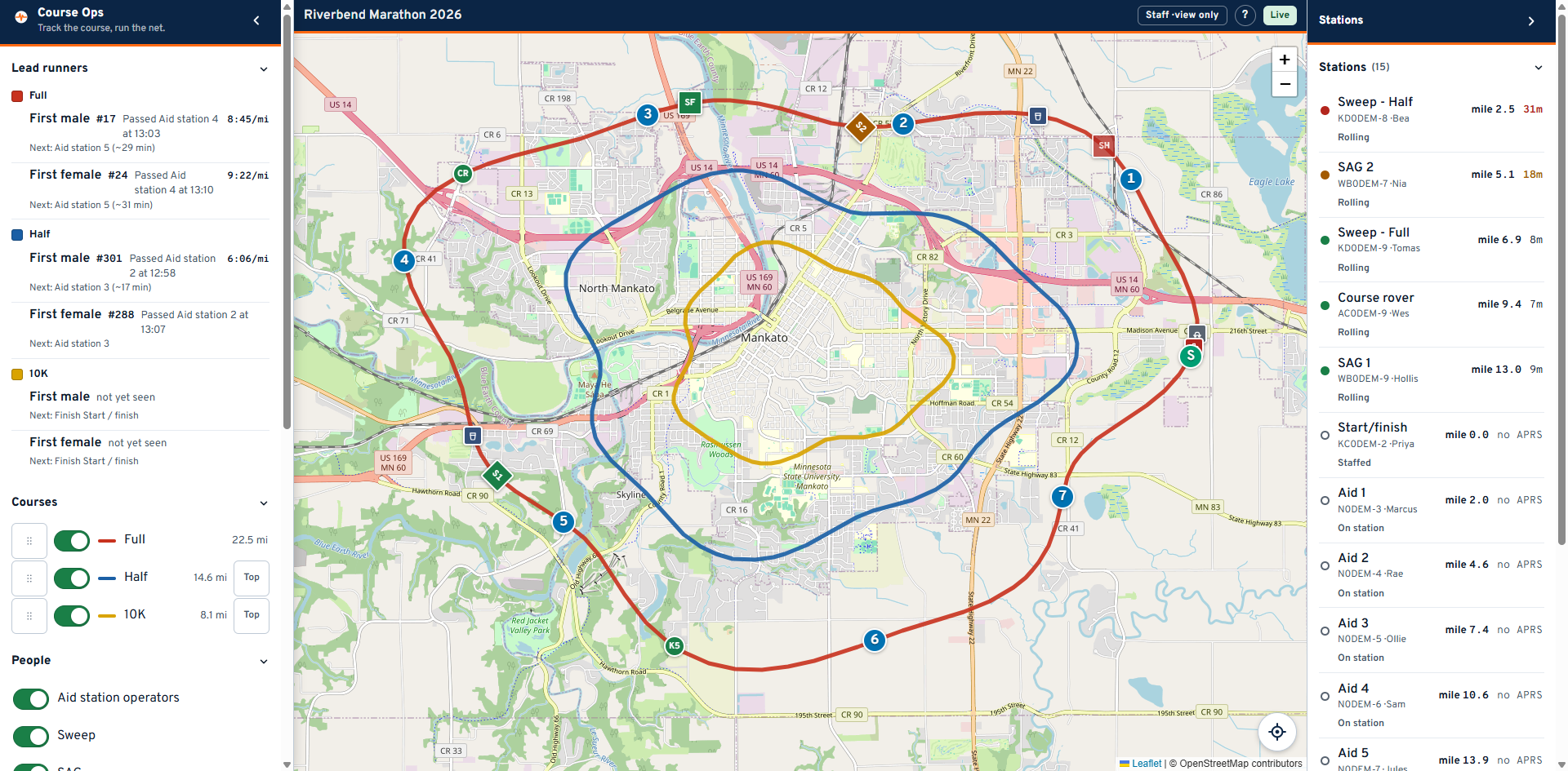 Staff: the full map, lead runners and courses on the left, every station on the right