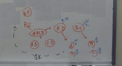 https://raw.githubusercontent.com/wiki/ModelInference/synoptic/images/abcd.jpg