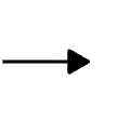 Genetic production reaction glyph