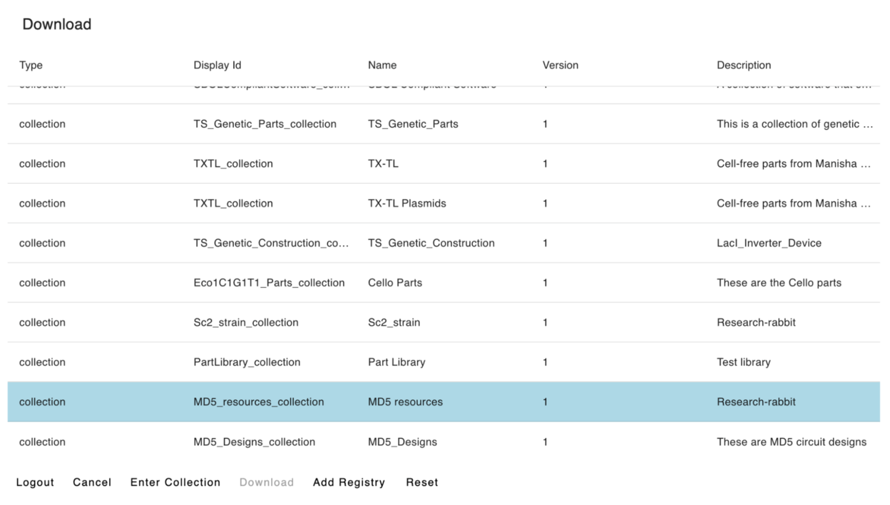Importing a genetic part into SBOLCanvas