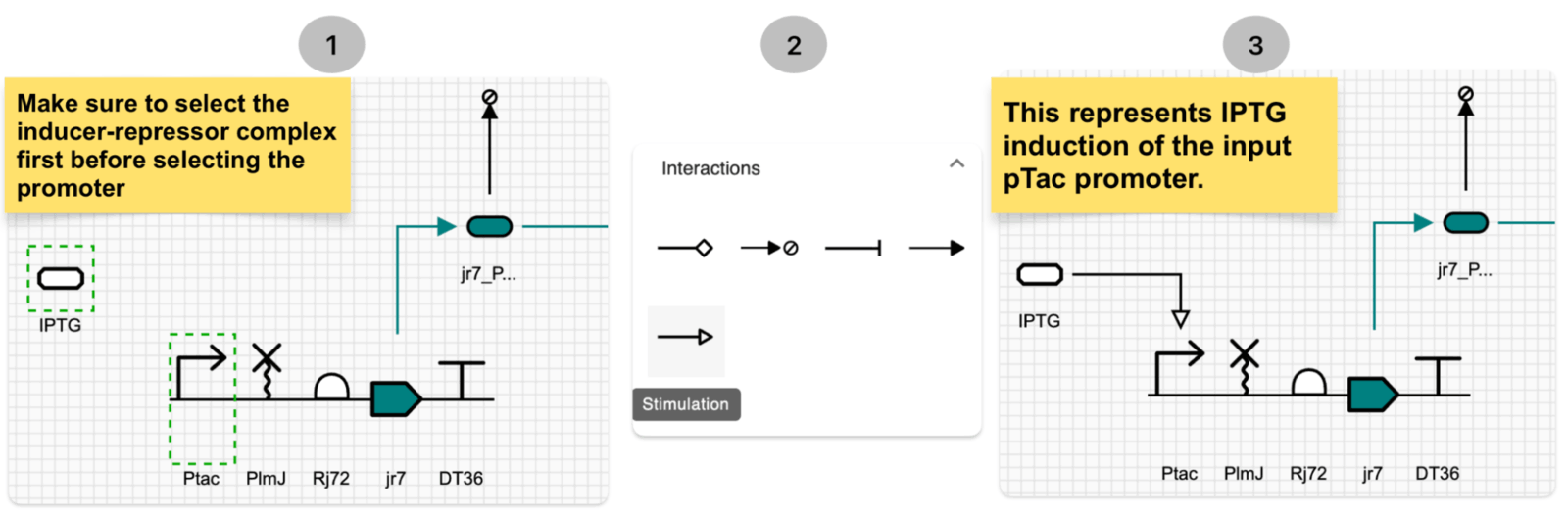 Creating a stimulation interaction for induction