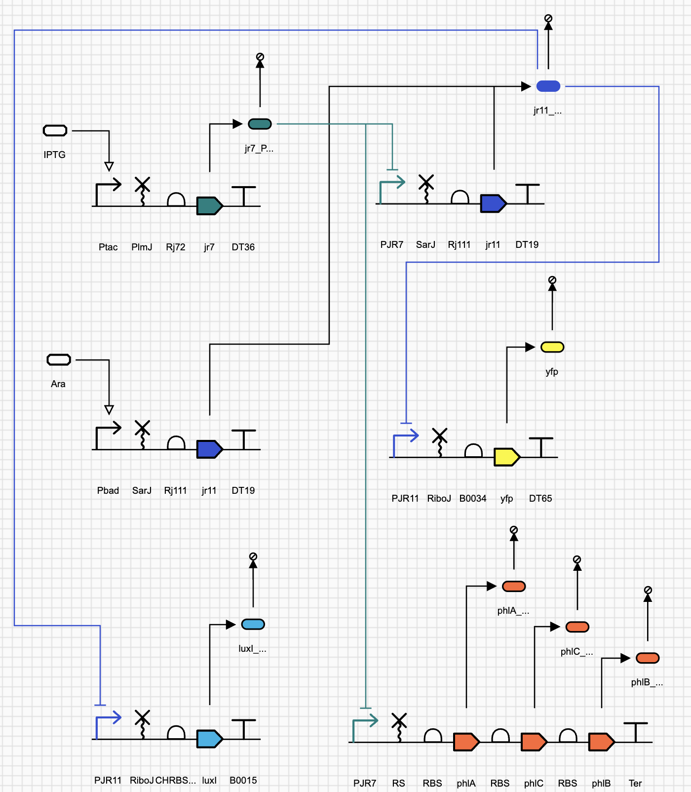 Complete circuit diagram of the sc2 subcircuit