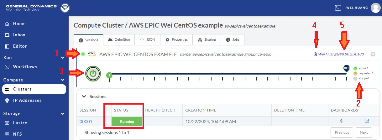 https://raw.githubusercontent.com/wiki/NOAA-EMC/global-workflow/images/noaacsp_using_2.png