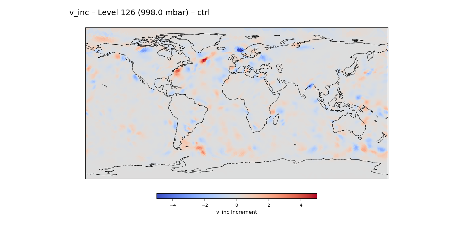 https://raw.githubusercontent.com/wiki/NOAA-EPIC/CADRE-DA-training/day1_ctrl/inc_plots/v_inc_L126_ctrl.png