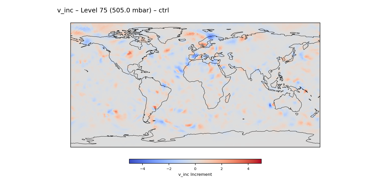 https://raw.githubusercontent.com/wiki/NOAA-EPIC/CADRE-DA-training/day1_ctrl/inc_plots/v_inc_L75_ctrl.png