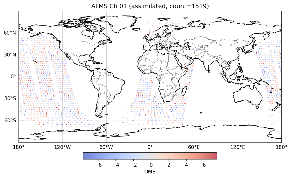 https://raw.githubusercontent.com/wiki/NOAA-EPIC/CADRE-DA-training/day3_atms_thinning/obs-diag/scatter_maps/atms_ch01_omb_map.png
