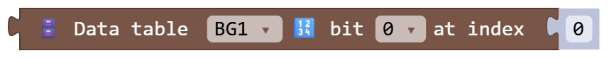 Data table BG1 bit 0 at index 0
