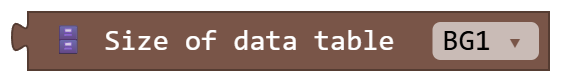 Size of data table BG1
