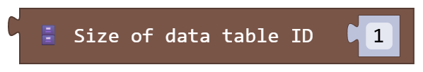 Size of data table ID 1