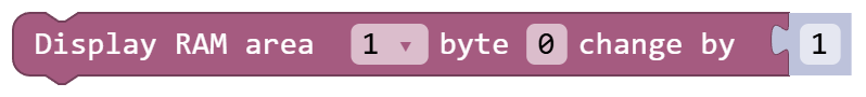 Display RAM area 1 byte 0 change by 1