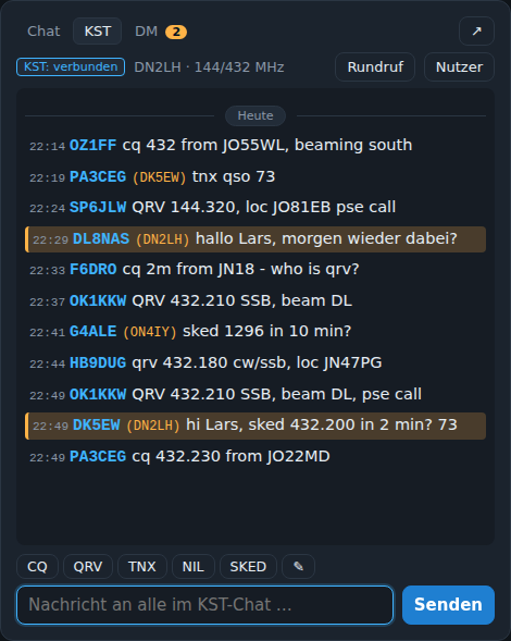 KST