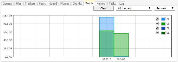 traffic plugin example