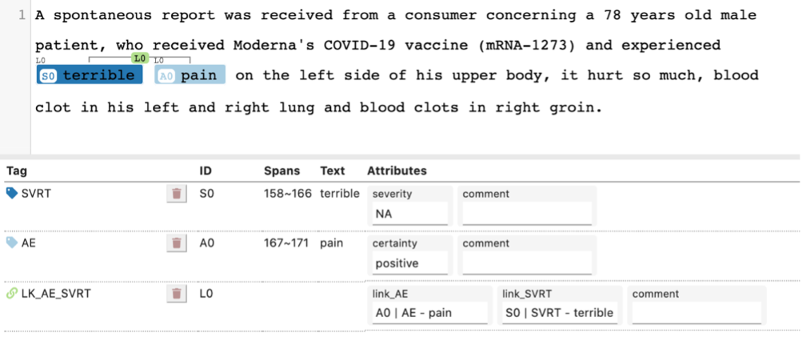 Sample Annotation