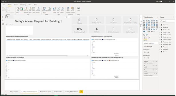 Building access PowerBI 