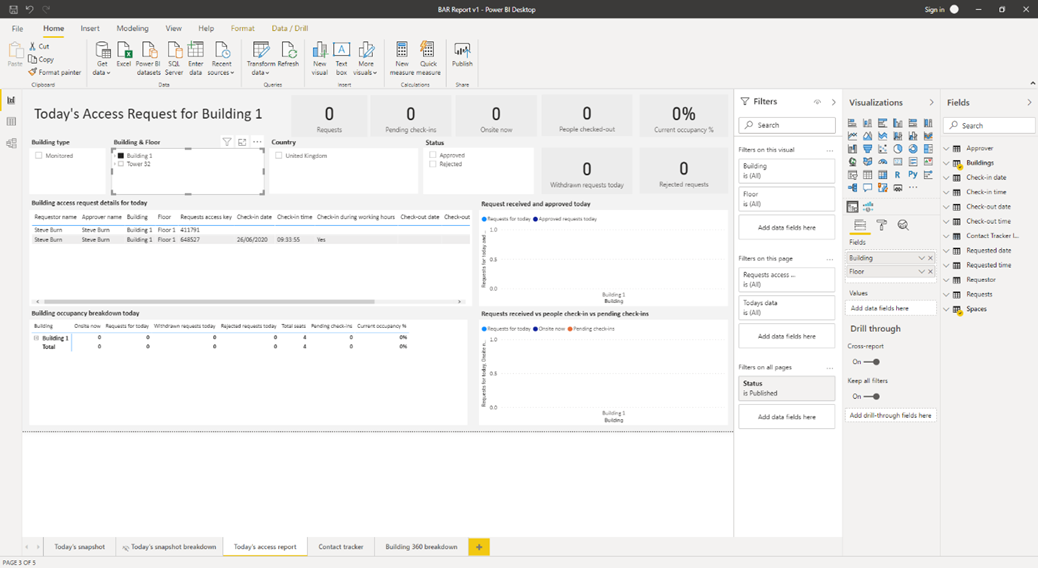 Building access PowerBI 