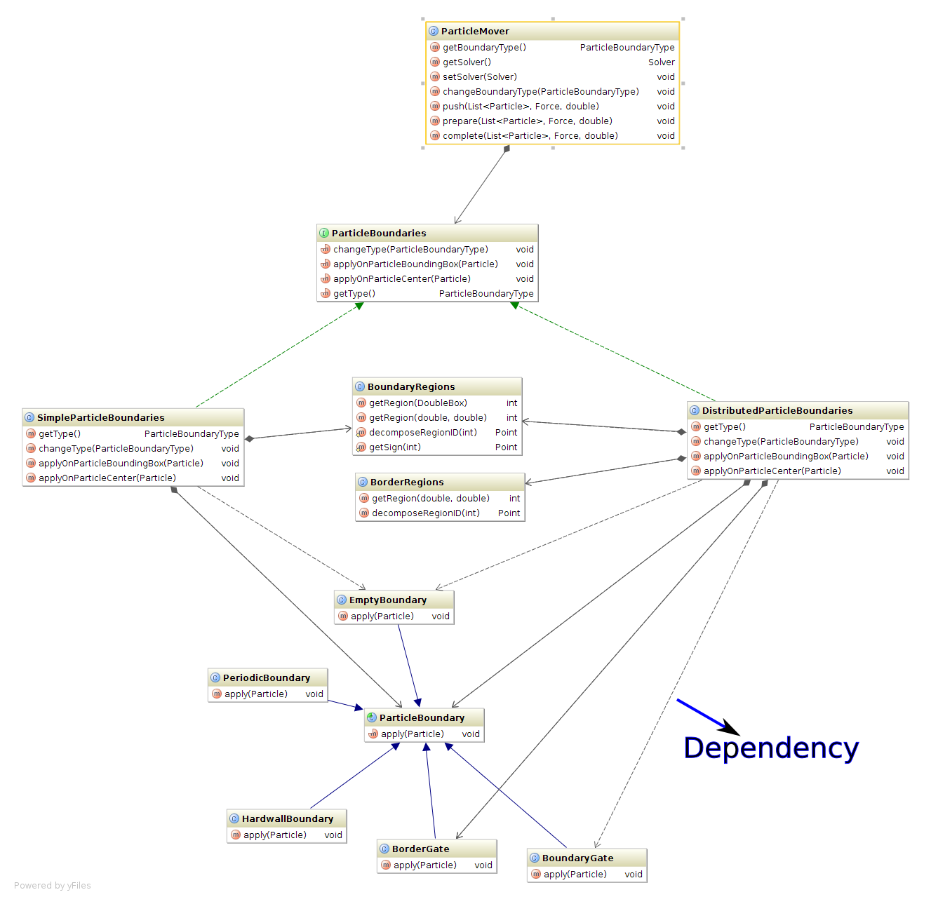 Class Diagram Idea|width=900|height=820