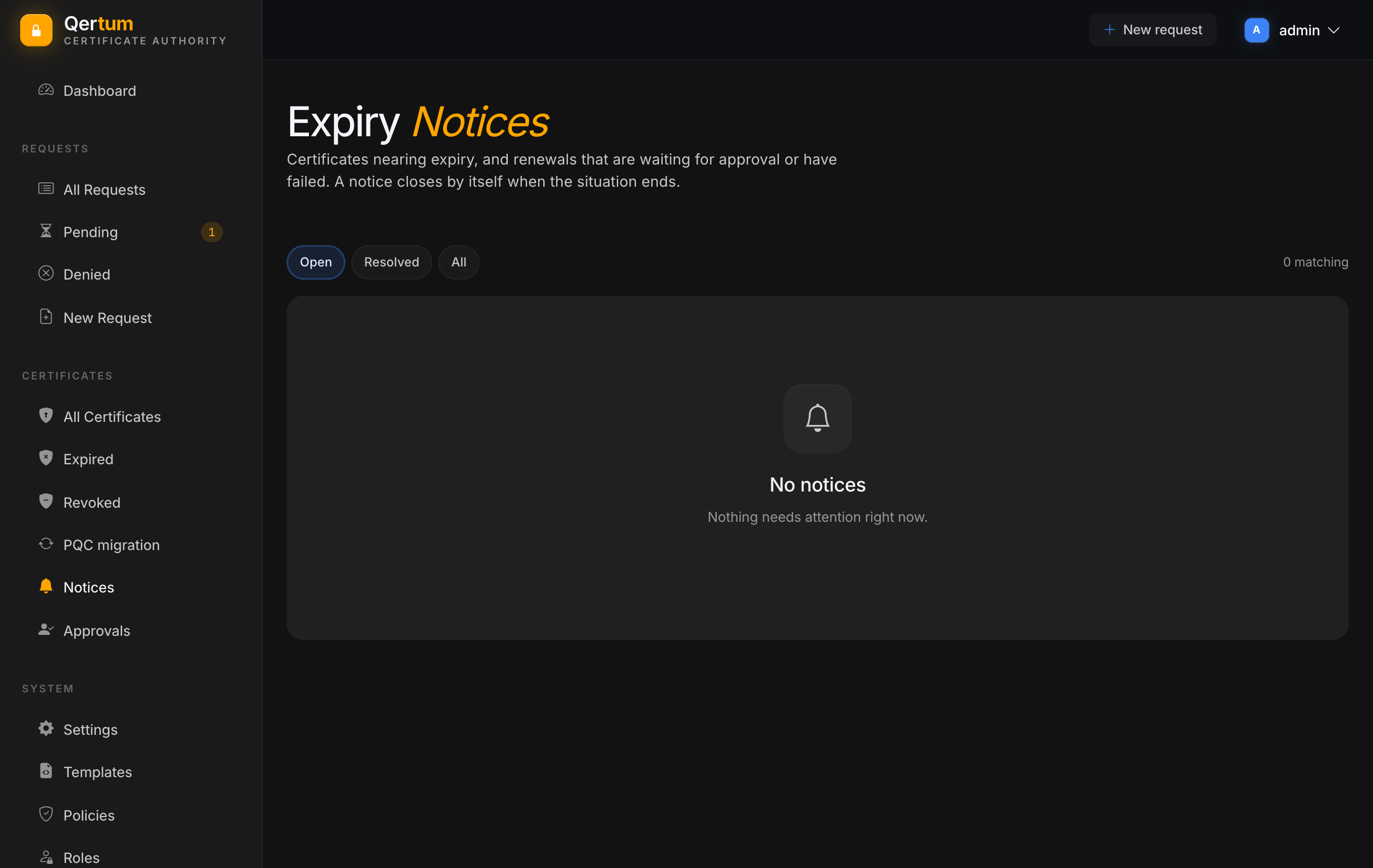The Expiry Notices page with Open, Resolved and All views