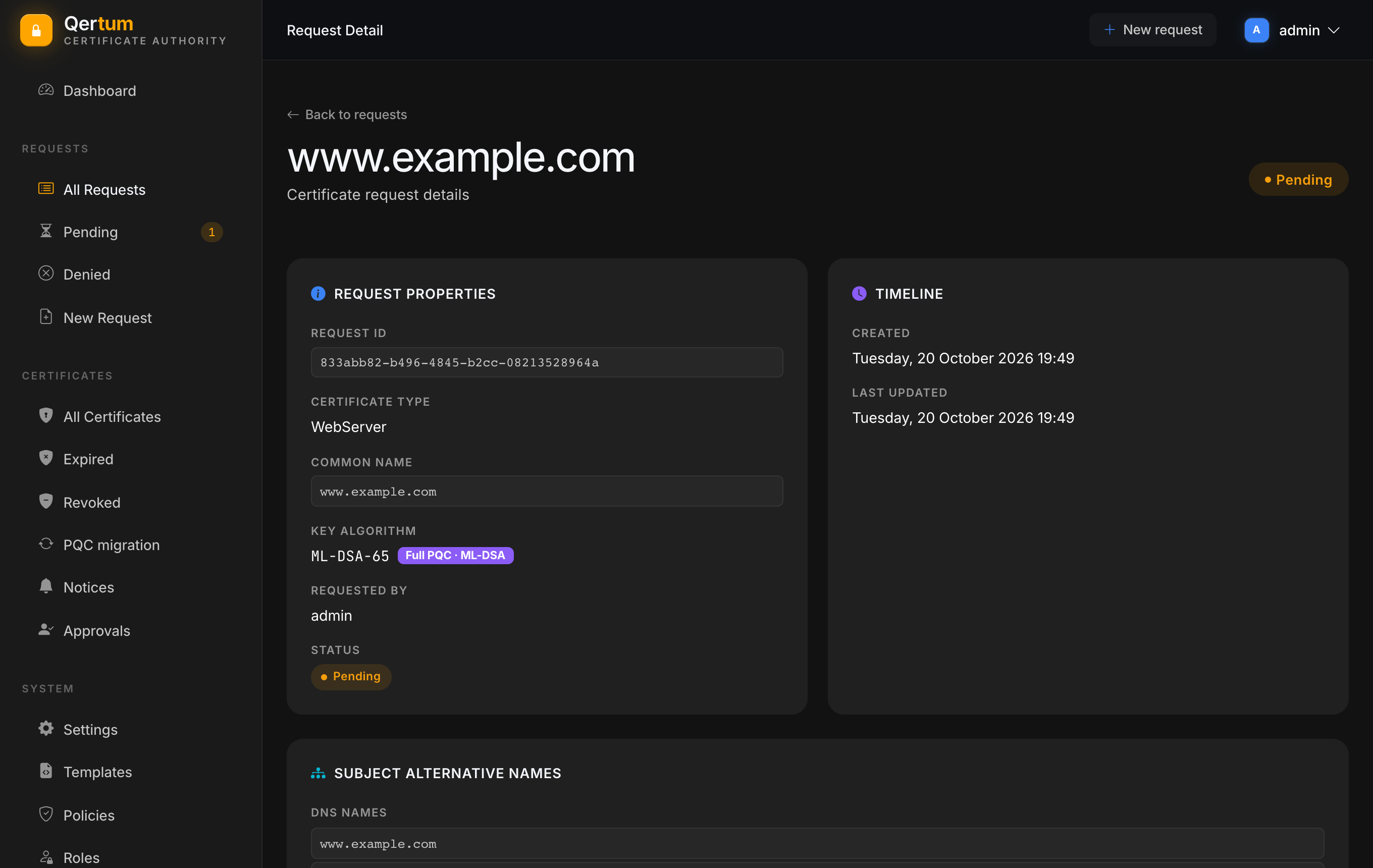 A pending request with its properties and timeline