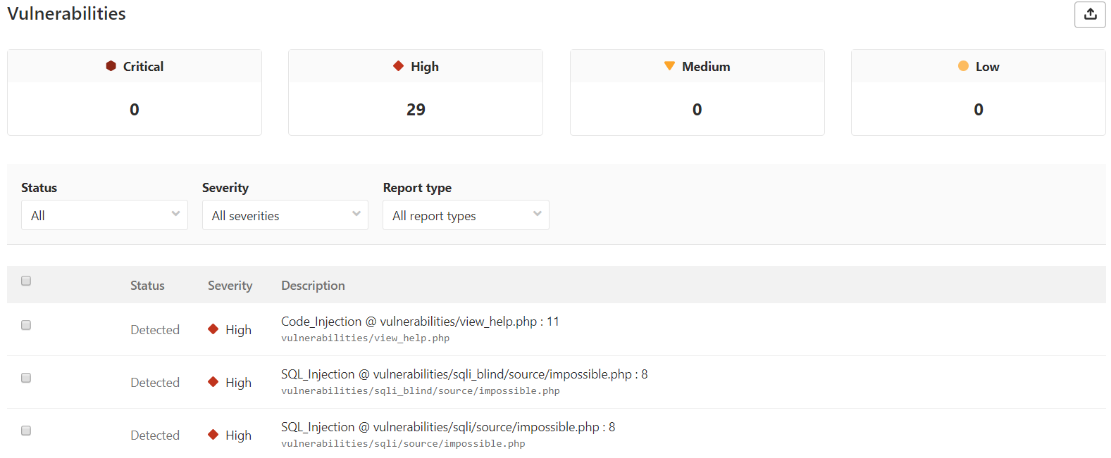 Screenshot of GitLab dashboard