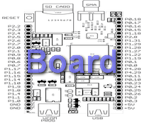 Board schematics