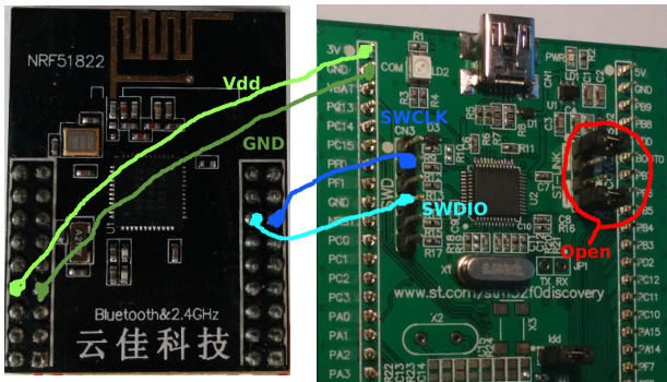 Connecting the Yunjia module to an STM32F0-discoveryboard
