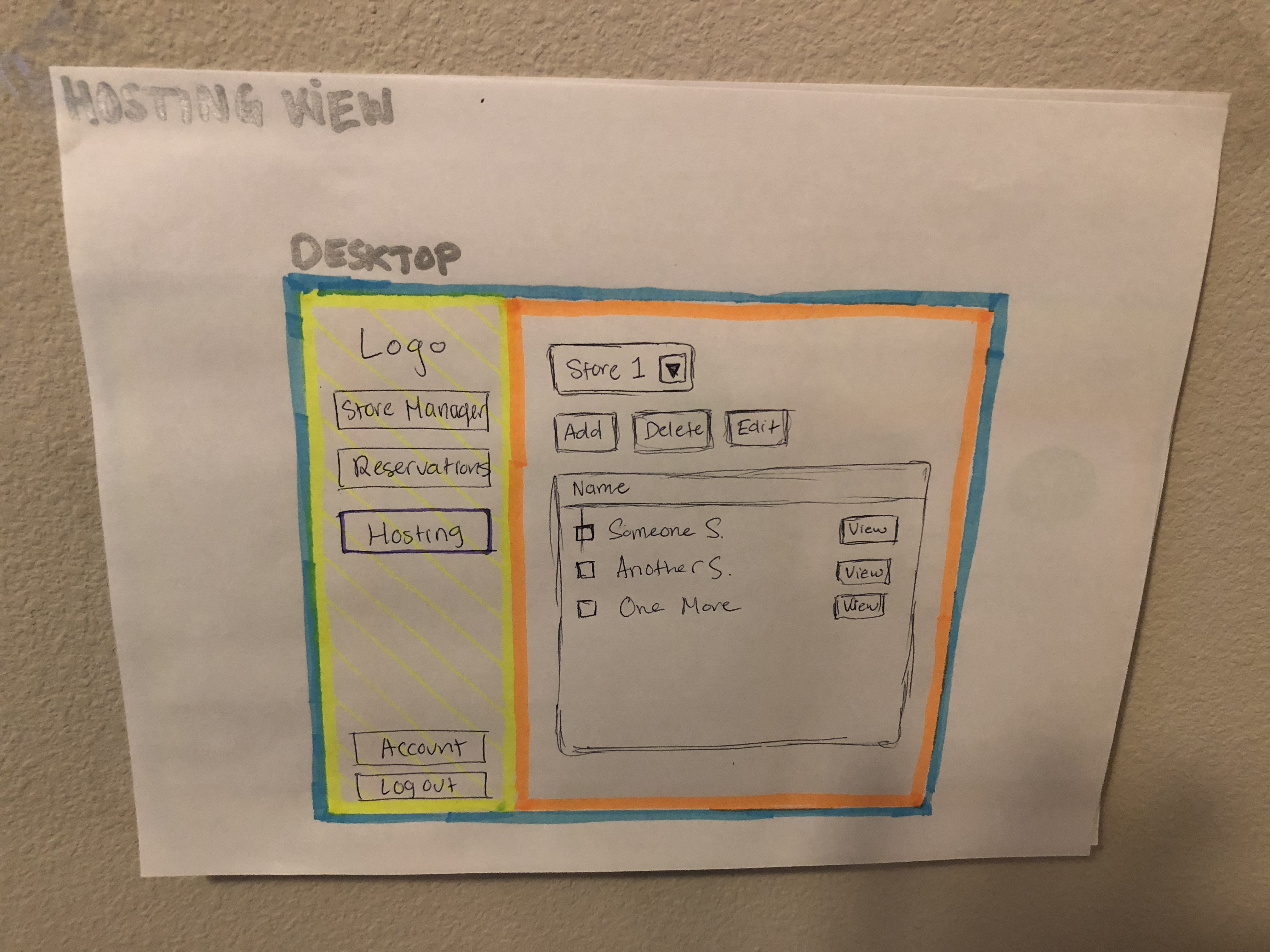 Hosting View of Dashboard