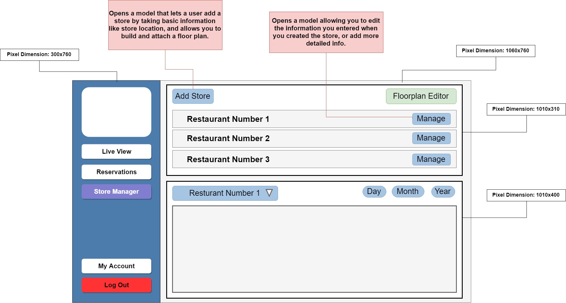 Store Manager Page