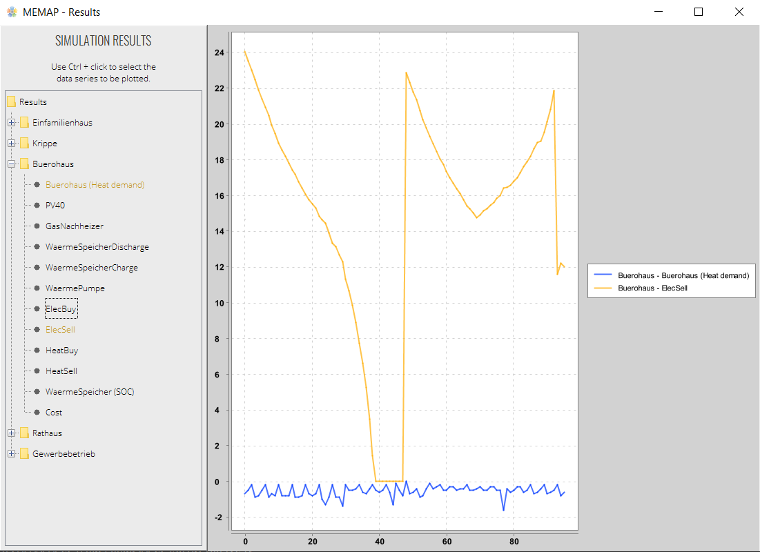 MEMAP Planning Tool