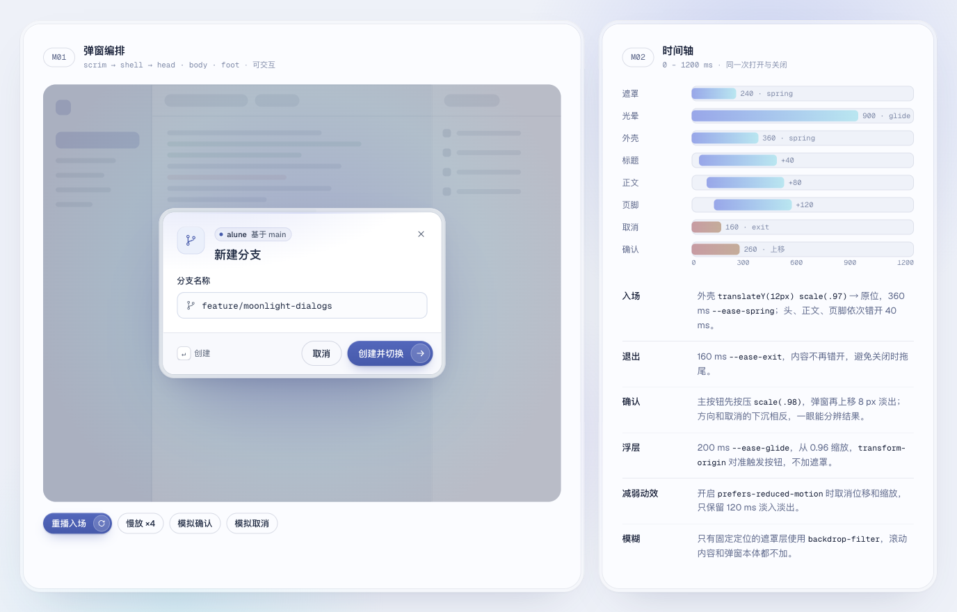 弹窗编排与动效时间轴