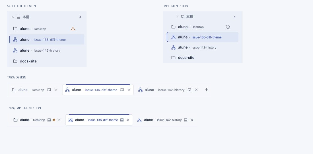 Alune 方案 A 与实现的列表、标签页对照