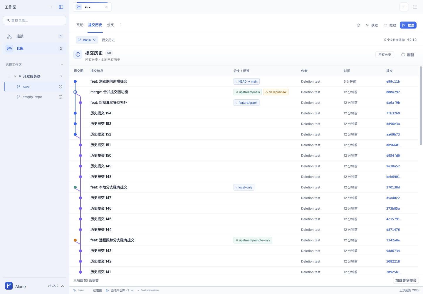 提交图