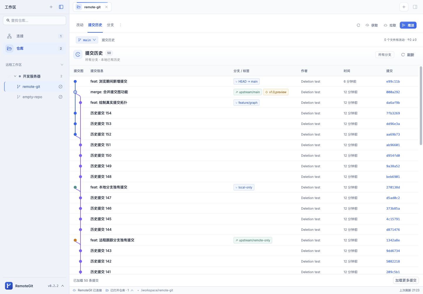 提交图