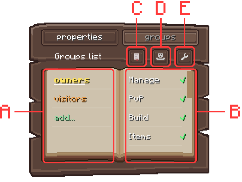 Groups GUI