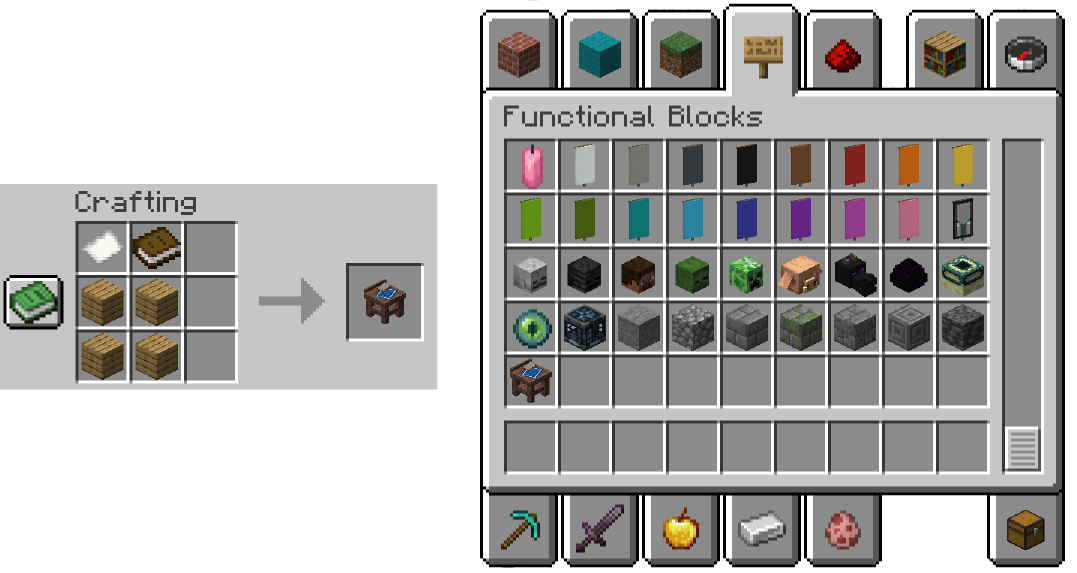 Region Table Crafting Recipe