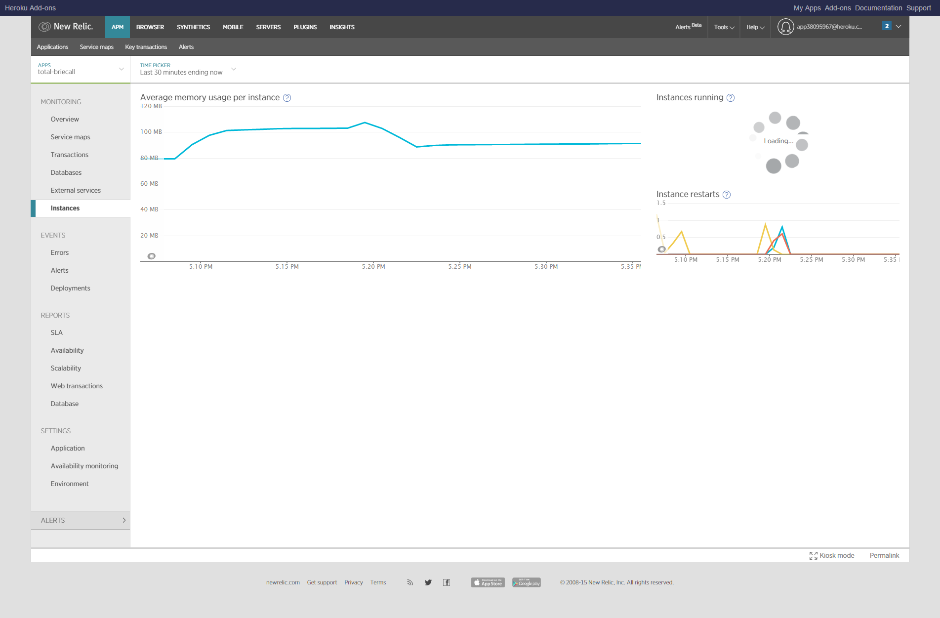 Instance Report