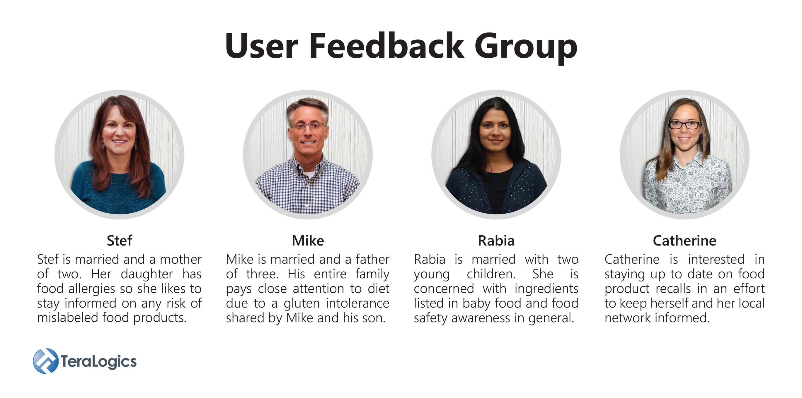 User Feedback Group