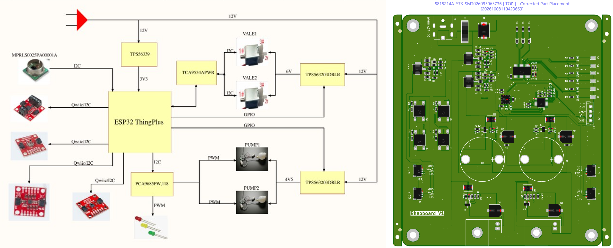 Left: block diagram, 12 V in, valves at 6 V, pumps at 4.5 V. Right: submitted Rheoboard V1 placement, order 8815214A_Y73 / SMT026093063736.