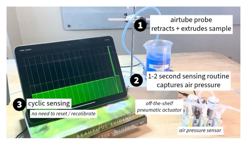 Bench with the probe, actuator, and sensor. The airtube probe retracts and extrudes a sample. A 1–2 second routine captures air pressure.